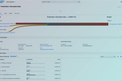 Integrated Footprint Calculations